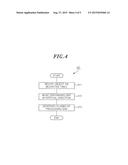 PLASMA PROCESSING APPARATUS AND METHOD FOR PROCESSING OBJECT diagram and image