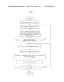 Backdrilling Method, and Backdrilling Apparatus diagram and image