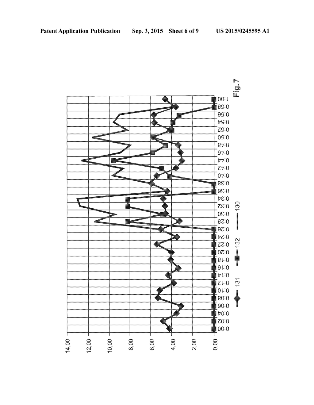 METHOD AND SYSTEM FOR MONITORING AND/OR CONTROLLING THE RESOURCE     CONSUMPTION OF AN AGRICULTURAL PLANT - diagram, schematic, and image 07