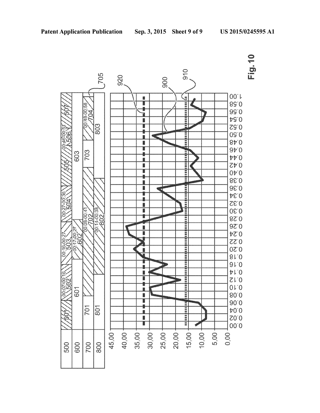 METHOD AND SYSTEM FOR MONITORING AND/OR CONTROLLING THE RESOURCE     CONSUMPTION OF AN AGRICULTURAL PLANT - diagram, schematic, and image 10