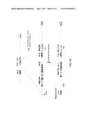 Genetically Modified Major Histocompatibility Complex Animals diagram and image