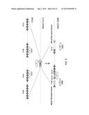 Genetically Modified Major Histocompatibility Complex Animals diagram and image