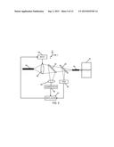 Optical Measurement Device And Probe System diagram and image