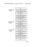 Optical Measurement Device And Probe System diagram and image