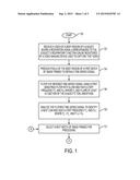 REAL-TIME VIDEO PROCESSING FOR RESPIRATORY FUNCTION ANALYSIS diagram and image