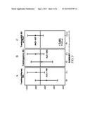 METHOD AND SYSTEM OF RAPID SCREENING FOR MILD TRAUMATIC BRAIN INJURY     (MTBI) AND OTHER COGNITIVE IMPAIRMENT BY ANALYSIS OF INTRA-INDIVIDUAL     VARIABILITY OF MOTOR PERFORMANCE diagram and image