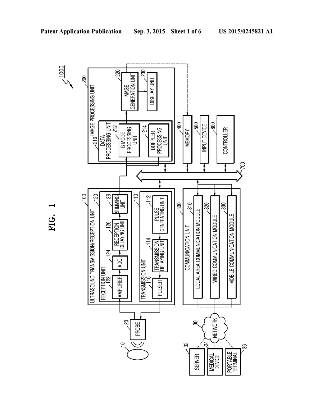 ULTRASOUND IMAGING APPARATUS AND METHOD OF CONTROLLING ULTRASOUND IMAGING     APPARATUS - diagram, schematic, and image 02