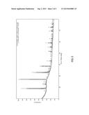 Lithium Silicate Glass Ceramic For Fabrication Of Dental Appliances diagram and image