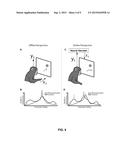 Brain-Machine Interface Utilizing Interventions to Emphasize Aspects of     Neural Variance and Decode Speed and Angle diagram and image