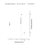 Brain-Machine Interface Utilizing Interventions to Emphasize Aspects of     Neural Variance and Decode Speed and Angle diagram and image