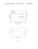 LIQUID COSMETIC AND/OR DERMOCOSMETIC COMPOSITION diagram and image