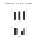 LIQUID COSMETIC AND/OR DERMOCOSMETIC COMPOSITION diagram and image