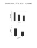 LIQUID COSMETIC AND/OR DERMOCOSMETIC COMPOSITION diagram and image