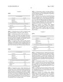 PHARMACEUTIC OSMOTIC PUMP PREPARATION diagram and image