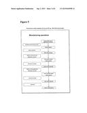 Doxycycline Formulations, and Methods of Treating Rosacea diagram and image