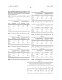 BENDAMUSTINE DERIVATIVES AND METHODS OF USING SAME diagram and image