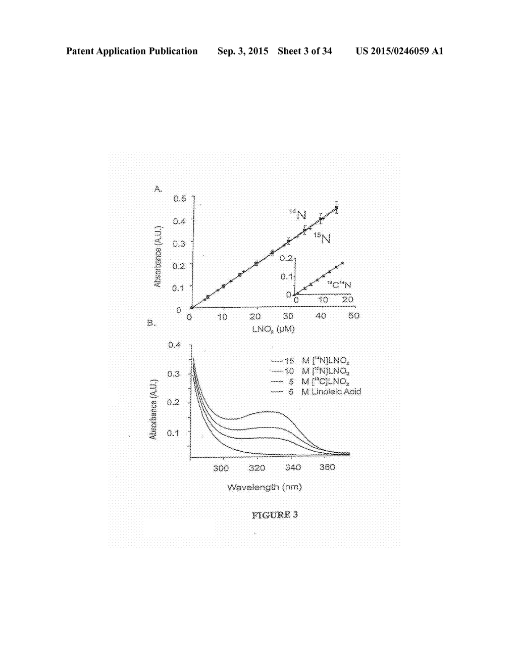 NITRATED LIPIDS AND METHODS OF MAKING AND USING THEREOF - diagram, schematic, and image 04