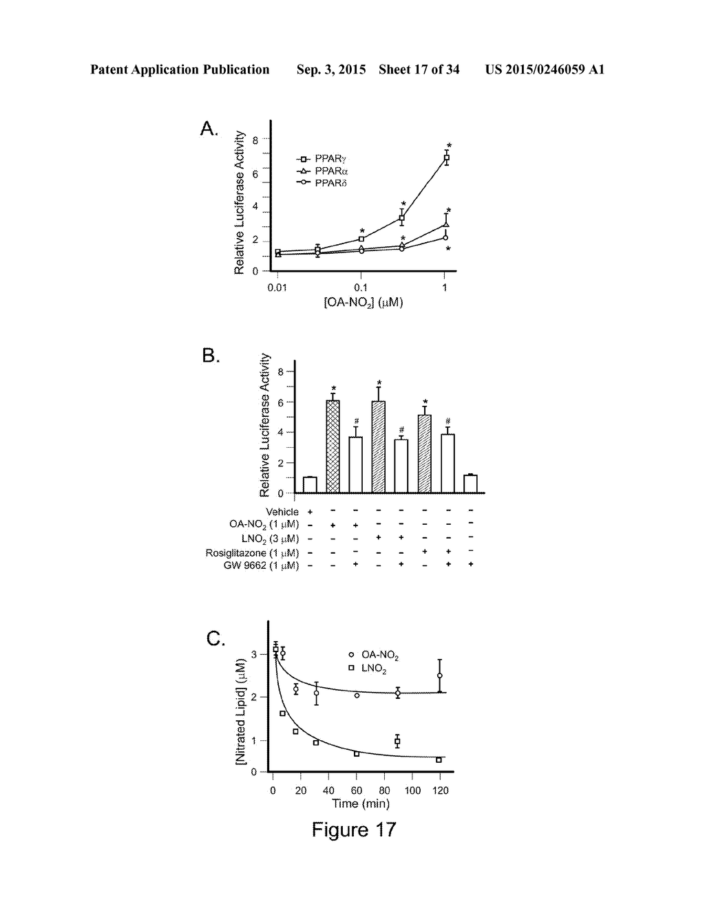 NITRATED LIPIDS AND METHODS OF MAKING AND USING THEREOF - diagram, schematic, and image 18