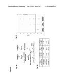 METHODS FOR ENHANCING HEMATOPOIETIC STEM/PROGENITOR CELL ENGRAFTMENT diagram and image