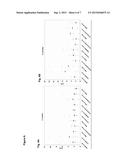 METHODS FOR ENHANCING HEMATOPOIETIC STEM/PROGENITOR CELL ENGRAFTMENT diagram and image