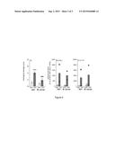 TREATMENT OF POST-TRAUMATIC STRESS DISORDER WITH ISOLATED MYCOBACTERIUM diagram and image