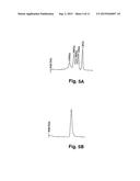 Polyalkylene Polymer Compounds and Uses Thereof diagram and image