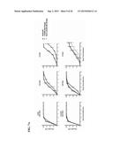 REPLICATING RECOMBINANT ADENOVIRUS VECTORS, COMPOSITIONS, AND METHODS OF     USE THEREOF diagram and image