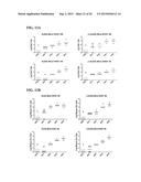 REPLICATING RECOMBINANT ADENOVIRUS VECTORS, COMPOSITIONS, AND METHODS OF     USE THEREOF diagram and image