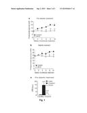 TREATMENT OF TYPE 2 DIABETES AND RELATED CONDITIONS diagram and image