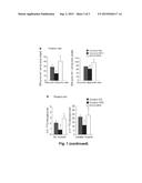 TREATMENT OF TYPE 2 DIABETES AND RELATED CONDITIONS diagram and image