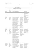 TREATMENT OF TYPE 2 DIABETES AND RELATED CONDITIONS diagram and image