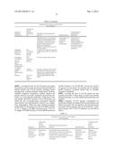 TREATMENT OF TYPE 2 DIABETES AND RELATED CONDITIONS diagram and image