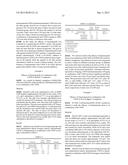 Combination Therapies with Anti-CD38 Antibodies diagram and image