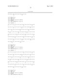 Combination Therapies with Anti-CD38 Antibodies diagram and image