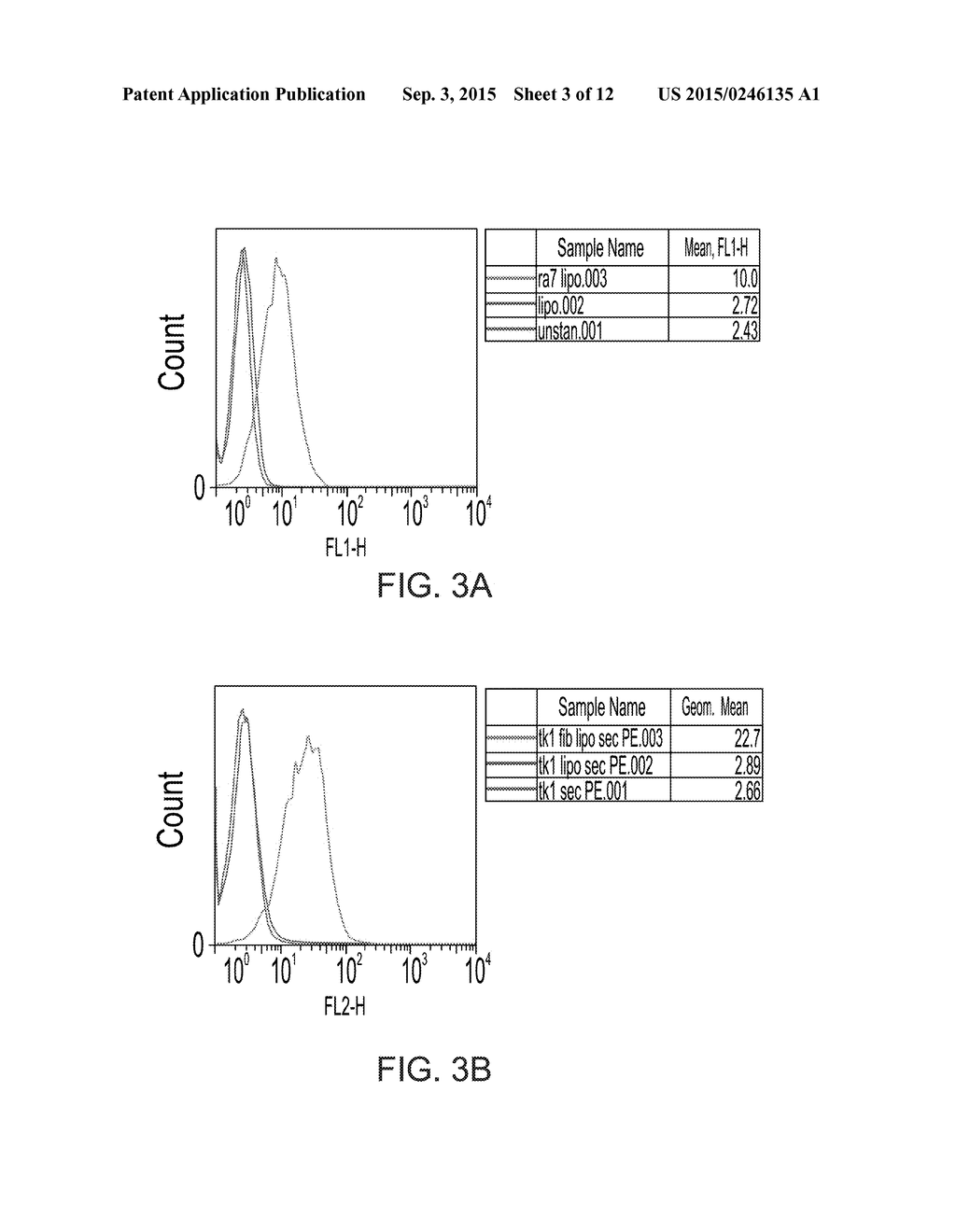 IMMUNOPARTICLES AND METHODS OF GENERATING AND USING SAME - diagram, schematic, and image 04