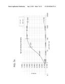 IMMUNOPARTICLES AND METHODS OF GENERATING AND USING SAME diagram and image