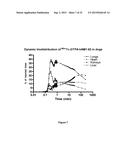 Labelled adrenomedullin derivatives and their use for imaging and therapy. diagram and image