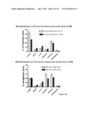 Labelled adrenomedullin derivatives and their use for imaging and therapy. diagram and image