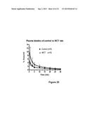 Labelled adrenomedullin derivatives and their use for imaging and therapy. diagram and image