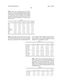 METHODS AND COMPOSITIONS FOR ENZYME-MEDIATED SITE-SPECIFIC RADIOLABELING     OF GLYCOPROTEINS diagram and image