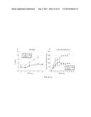 CARTRIDGE AND METHOD FOR INCREASING MYOCARDIAL FUNCTION diagram and image