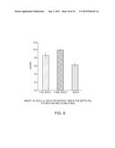 CARTRIDGE AND METHOD FOR INCREASING MYOCARDIAL FUNCTION diagram and image