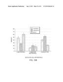 CARTRIDGE AND METHOD FOR INCREASING MYOCARDIAL FUNCTION diagram and image