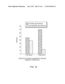 CARTRIDGE AND METHOD FOR INCREASING MYOCARDIAL FUNCTION diagram and image