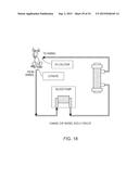 CARTRIDGE AND METHOD FOR INCREASING MYOCARDIAL FUNCTION diagram and image