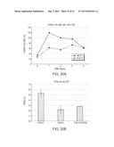 CARTRIDGE AND METHOD FOR INCREASING MYOCARDIAL FUNCTION diagram and image