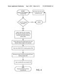 PROTECTIVE SHEATHS FOR MEDICAL DEVICES diagram and image