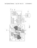 METHOD AND APPARATUS FOR GENERATING A RADIAL TIME SERIES FOR DATA     REPRESENTATION diagram and image