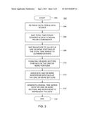 METHOD AND APPARATUS FOR GENERATING A RADIAL TIME SERIES FOR DATA     REPRESENTATION diagram and image