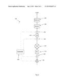 System and Method for Controlling a Liquid Chromatography Systems diagram and image